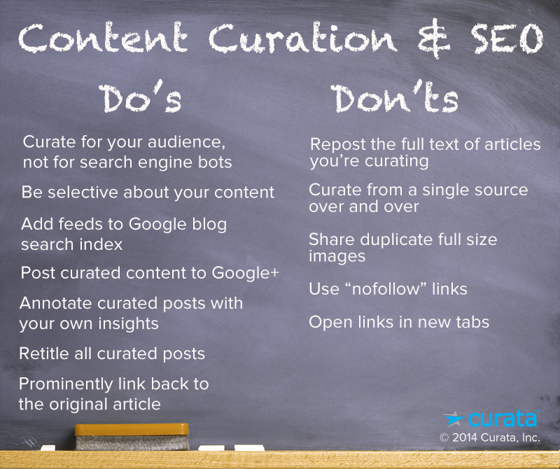 Content Curation SEO Dos and Don'ts